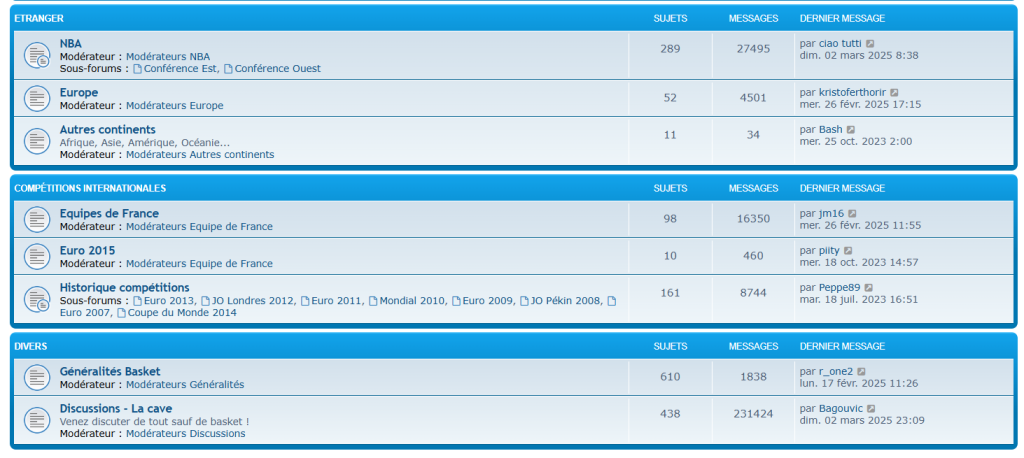 basketinforum