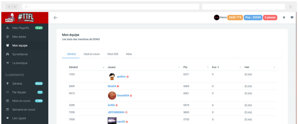 ttfl trashtalk fantasy league nba